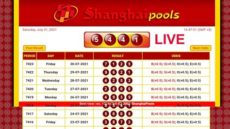 result shanghai hero|Live Draw .